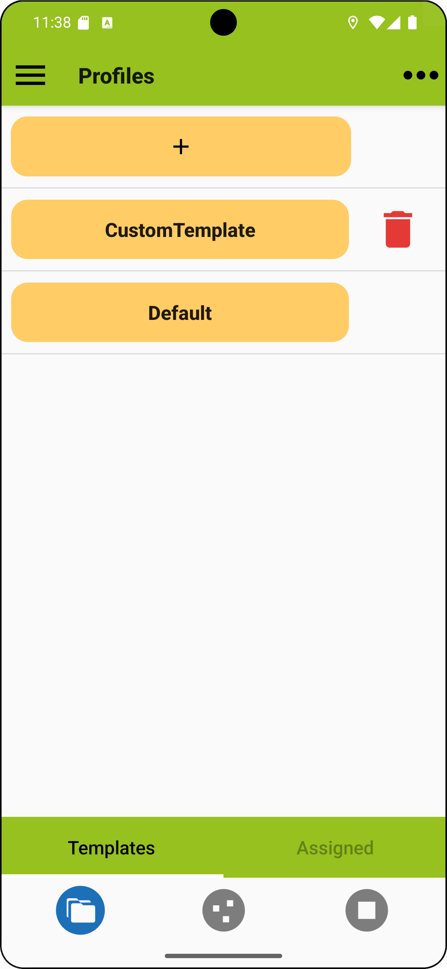 List of profiles